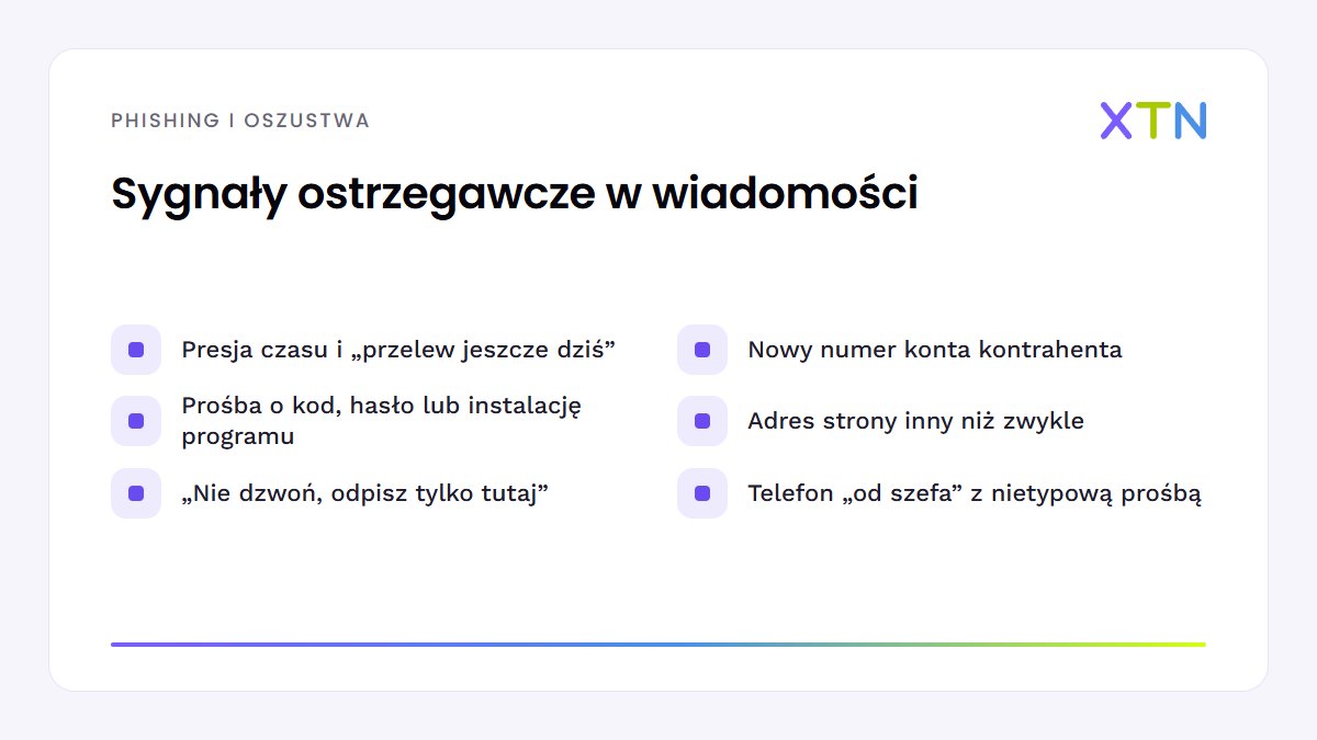 Lista sześciu sygnałów ostrzegawczych w fałszywej wiadomości: presja czasu, nowy numer konta kontrahenta, prośba o kod lub hasło, nietypowy adres strony, prośba o kontakt tylko jednym kanałem i nietypowy telefon od szefa