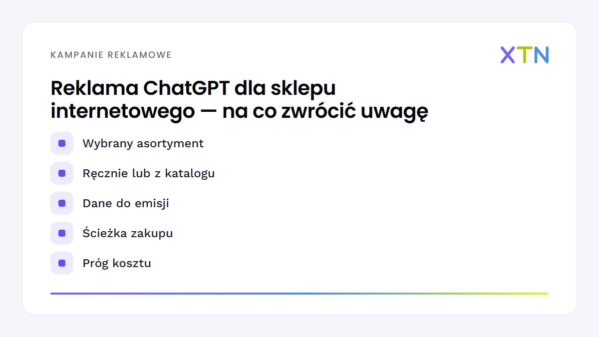 Schemat z najważniejszymi punktami artykułu „Reklama ChatGPT dla sklepu internetowego: jak przygotować test sprzedażowy”: wybrany asortyment, ręcznie lub z katalogu, dane do emisji, ścieżka zakupu, próg kosztu