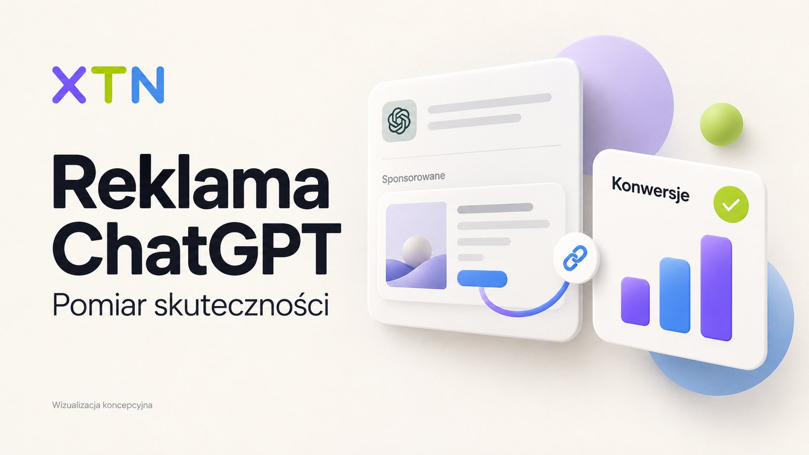 Schemat pomiaru kampanii w ChatGPT łączący kliknięcia, konwersje, klientów i zwrot z wydatków.